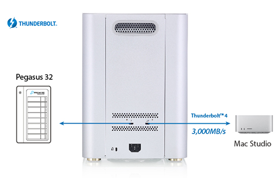 Thunderbolt™ 4 feature