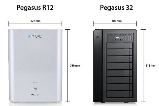 New 12-Bay Desktop Design feature