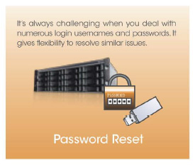 Password Reset